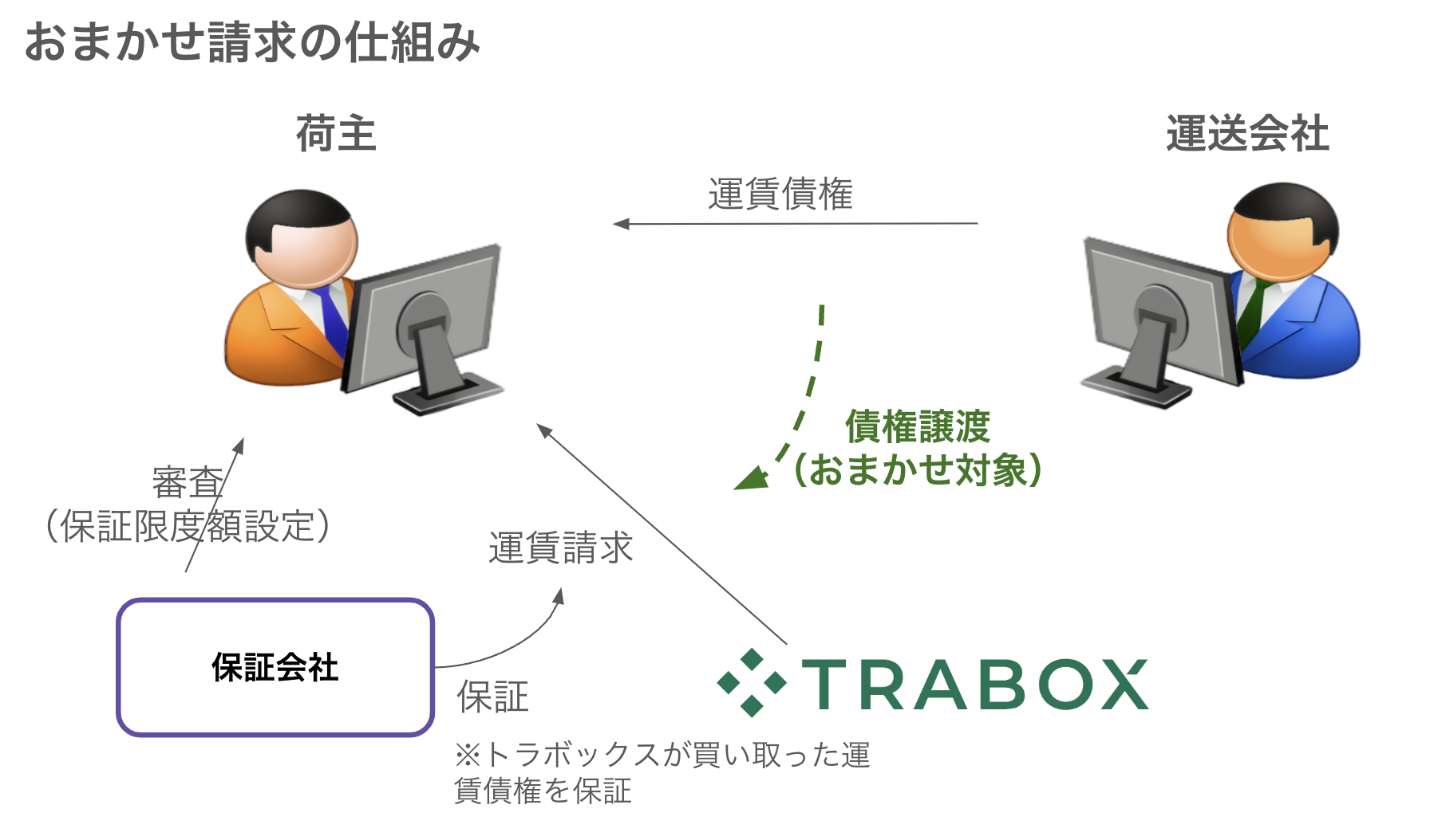 スクリーンショット 2025-04-01 17.12.51.png