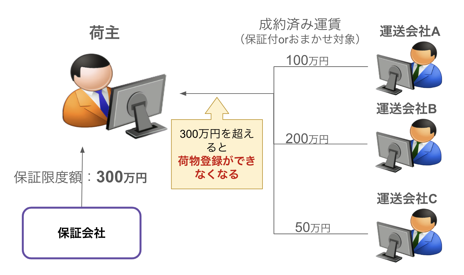 スクリーンショット 2025-04-01 17.39.00.png